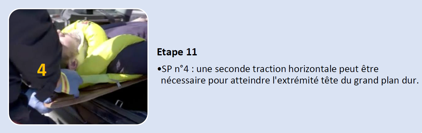 etape11